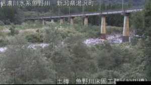 新潟県湯沢町 魚野川 松川橋上流のライブカメラ