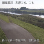 渡良瀬川 高取樋管のライブカメラ|栃木県栃木市のサムネイル