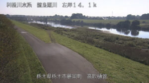 栃木県栃木市 渡良瀬川 高取樋管のライブカメラ