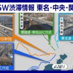 ANNより東名・中央道・関越道・東北道のライブカメラのサムネイル