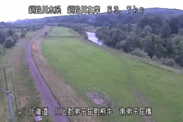 釧路川 南弟子屈橋のライブカメラ|北海道弟子屈町