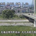 札内川 札内清柳大橋のライブカメラ|北海道幕別町のサムネイル