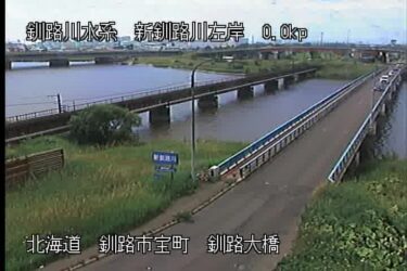 新釧路川 釧路大橋のライブカメラ|北海道釧路市