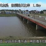 新釧路川 鳥取橋のライブカメラ|北海道釧路市のサムネイル