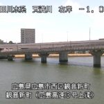 天満川 観音新町のライブカメラ|広島県広島市のサムネイル