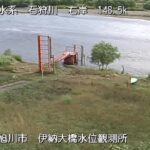 石狩川 伊納水位観測所のライブカメラ|北海道旭川市のサムネイル