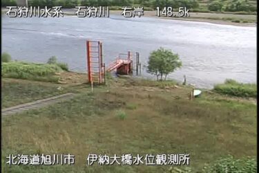 石狩川 伊納水位観測所のライブカメラ|北海道旭川市