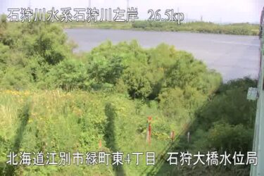 石狩川 石狩大橋のライブカメラ|北海道江別市のサムネイル
