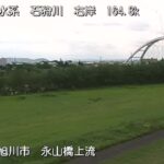 石狩川 永山橋上流右岸のライブカメラ|北海道旭川市のサムネイル