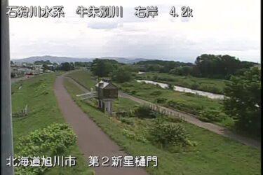 牛朱別川 第2新星樋門のライブカメラ|北海道旭川市