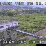 千曲川 広井川樋門のライブカメラ|長野県飯山市のサムネイル