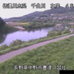 千曲川 替佐のライブカメラ|長野県中野市のサムネイル