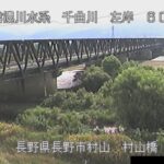 千曲川 村山橋のライブカメラ|長野県長野市のサムネイル