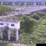千曲川 柏尾橋 日光川樋管のライブカメラ|長野県飯山市のサムネイル