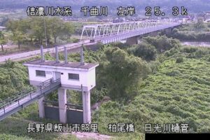 長野県飯山市 千曲川 柏尾橋 日光川樋管のライブカメラ