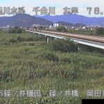 千曲川 岡田川樋門のライブカメラ|長野県長野市のサムネイル