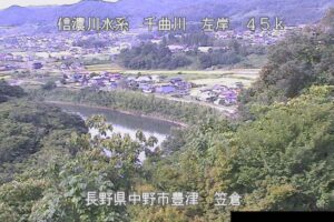 長野県中野市 千曲川 笠倉のライブカメラ