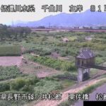 千曲川 松節排水樋管のライブカメラ|長野県長野市のサムネイル