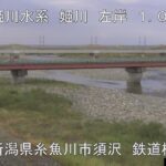 姫川 ＪR姫川橋梁下流のライブカメラ|新潟県糸魚川市のサムネイル