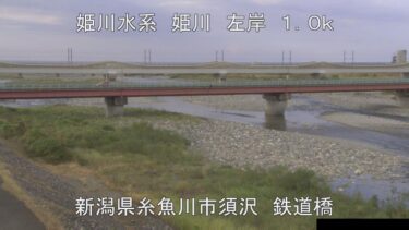 姫川 ＪR姫川橋梁下流のライブカメラ|新潟県糸魚川市