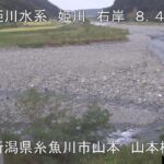 姫川 山本橋右岸のライブカメラ|新潟県糸魚川市のサムネイル