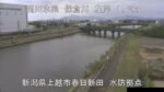 保倉川 ＪＲ保倉川橋梁下流のライブカメラ|新潟県上越市のサムネイル