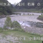 小滝川 小滝川合流点のライブカメラ|新潟県糸魚川市のサムネイル