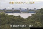中ノ口川 道金のライブカメラ|新潟県燕市のサムネイル