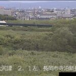 大河津分水路 新長排水機場のライブカメラ|新潟県長岡市のサムネイル