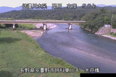 犀川 木戸橋のライブカメラ|長野県安曇野市