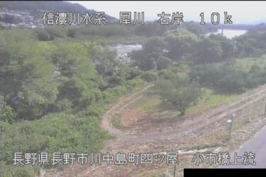 犀川 小市橋上流のライブカメラ|長野県長野市
