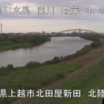 関川 北陸道関川橋梁下流のライブカメラ|新潟県上越市のサムネイル