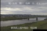 関川 稲田橋上流のライブカメラ|新潟県上越市のサムネイル