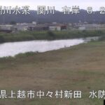 関川 上越大橋下流のライブカメラ|新潟県上越市のサムネイル