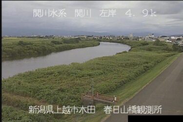 関川 木田のライブカメラ|新潟県上越市のサムネイル