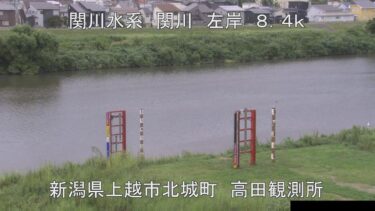 関川 高田水位観測所水位標のライブカメラ|新潟県上越市のサムネイル