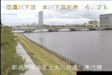 信濃川 萬代橋のライブカメラ|新潟県新潟市