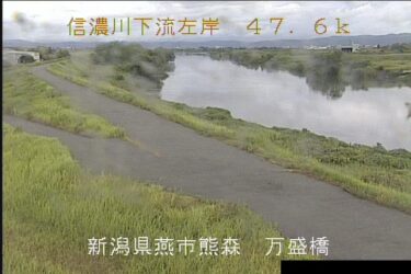 信濃川 万盛橋のライブカメラ|新潟県燕市