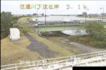 信濃川 平成大橋のライブカメラ|新潟県新潟市のサムネイル