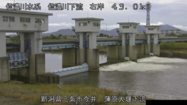 信濃川 蒲原大堰下流のライブカメラ|新潟県三条市