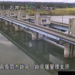 信濃川 妙見堰管理支所のライブカメラ|新潟県長岡市のサムネイル