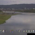 信濃川 妙見堰調整池右岸のライブカメラ|新潟県長岡市のサムネイル