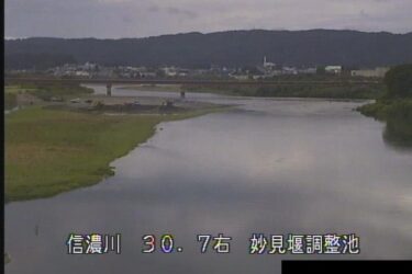 信濃川 妙見堰調整池右岸のライブカメラ|新潟県長岡市