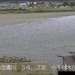 信濃川 小千谷水位観測所のライブカメラ|新潟県小千谷市のサムネイル