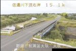 信濃川 大秋のライブカメラ|新潟県新潟市のサムネイル