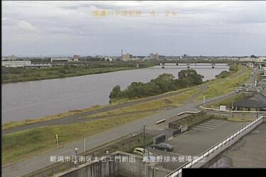 信濃川 鳥屋野潟排水機場のライブカメラ|新潟県新潟市