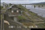 信濃川 湯殿川樋門周辺のライブカメラ|新潟県小千谷市のサムネイル