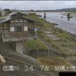 信濃川 湯殿川樋門周辺のライブカメラ|新潟県小千谷市のサムネイル