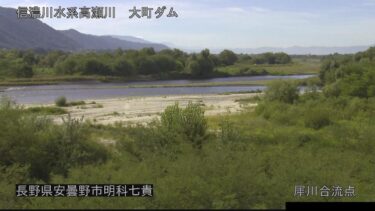 高瀬川 犀川合流点のライブカメラ|長野県安曇野市