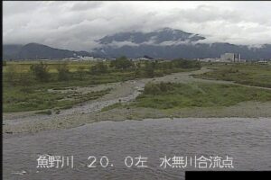 新潟県南魚沼市 魚野川 水無川合流点のライブカメラ